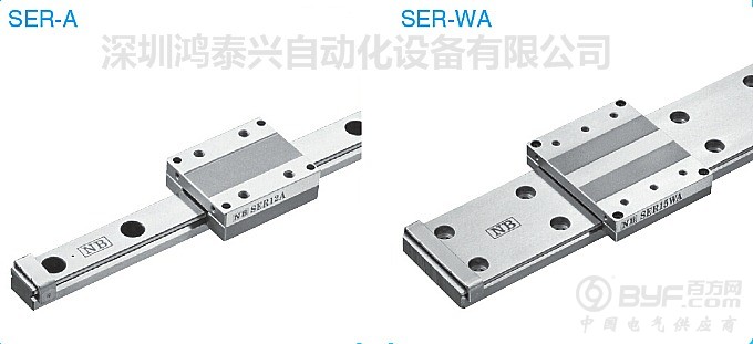 SER组合图