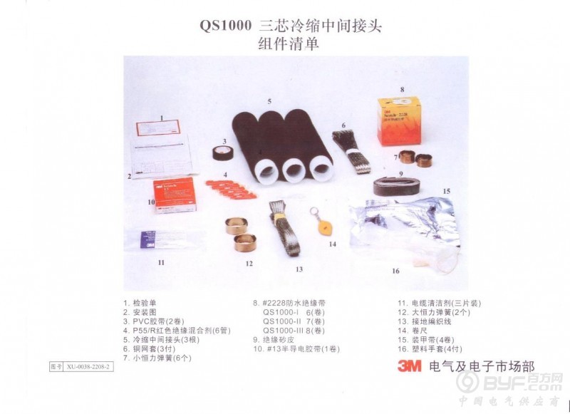 QS1000系列装箱清单