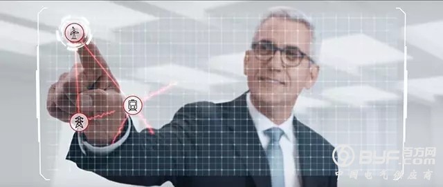ABB发布“新阶段”战略第三期部署 开启价值创造新征程