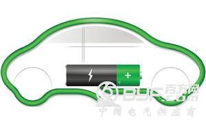 “裸车销售+电池租赁” 新能源汽车启动商业革命