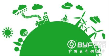美国能源独立之路值得借鉴