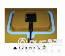 Camera安装