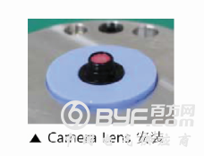 camera lens安装