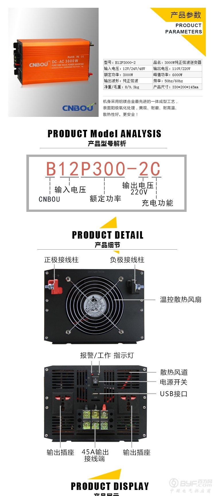 定稿3000w-恢复的_01