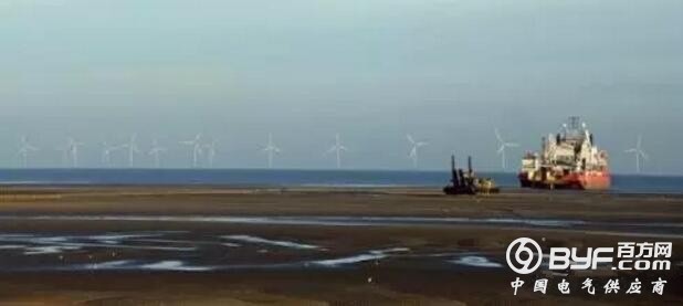 离岸风电是美国风电下一个风口吗