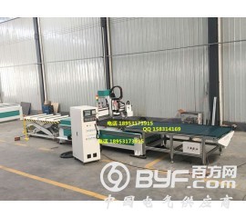 供应湖北板式家具生产线，济南专业自动上下料雕刻机图1