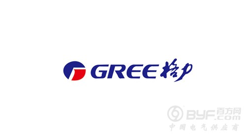 因并购问题格力电器三日内两遭深交所问询