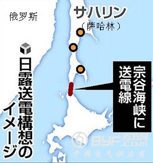 日本和俄罗斯将合作 探讨建输电线缆连接稚内和萨哈林