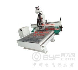 济南专业板式家具生产线，橱柜门雕刻机厂家电话图1