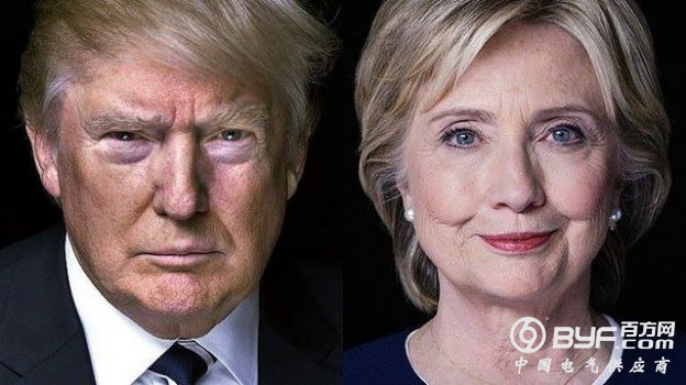 美国大选结果将影响全球太阳能产业？