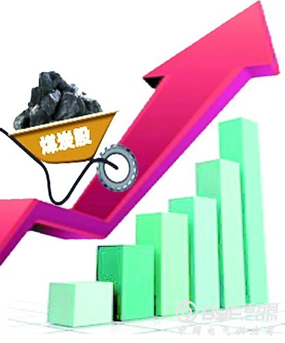 煤超疯来势汹汹 煤炭股猛涨估值修复可能会延续