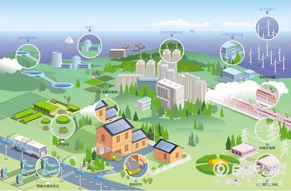 论述直流微电网保护研究面临的关键问题