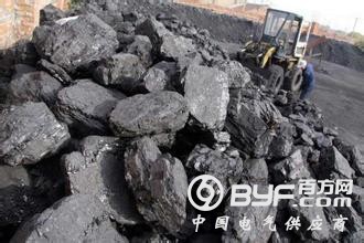 动力煤期货价格全线下挫