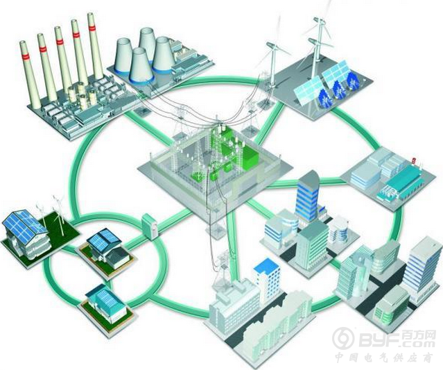 想要实现智能电网很困难？