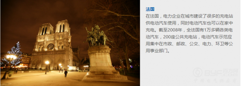 各国充电桩发展情况