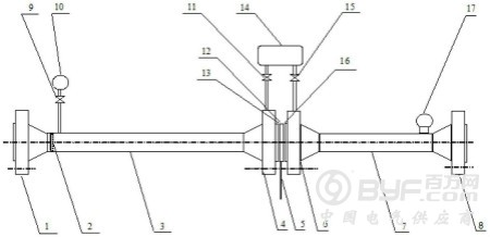 天然气单井气、液产量在线计量装置