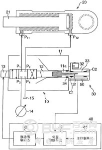 流量控制阀以及滑阀位置检测装置