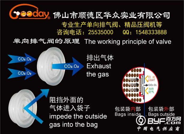 塑料单向排气阀
