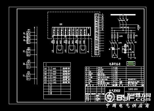 电气图的基本表示方法 （一）
