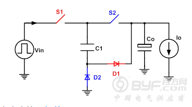 浅谈电源模块发展的开发设计要点