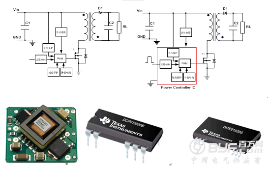浅谈电源模块发展的开发设计要点