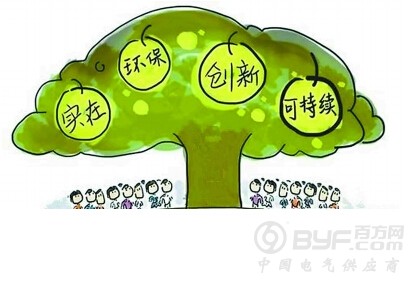 能源转型需要电力&ldquo;点睛&rdquo;