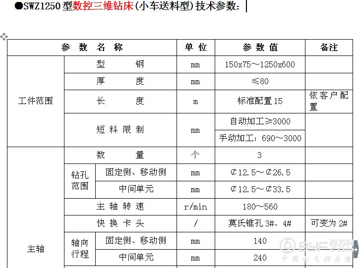 三维钻床参数