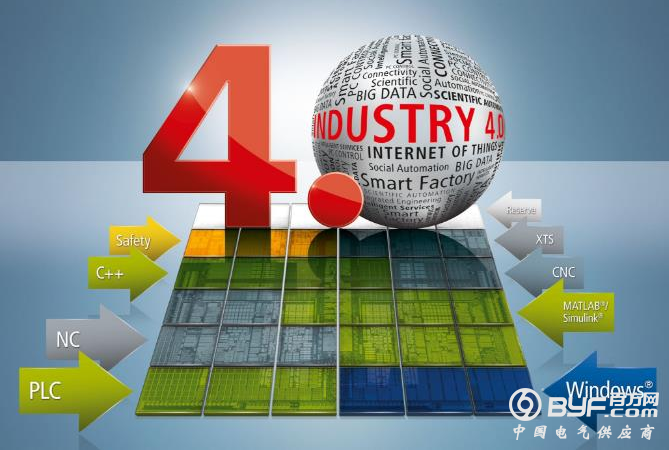 德国&ldquo;工业4.0&rdquo;龙头盯上广东企业