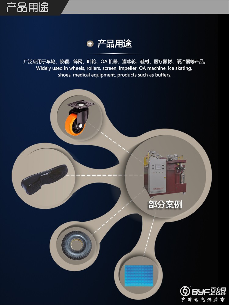 加色高温弹性体浇注机_07