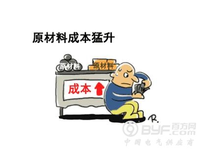 原材料价格上涨 企业该何去何从