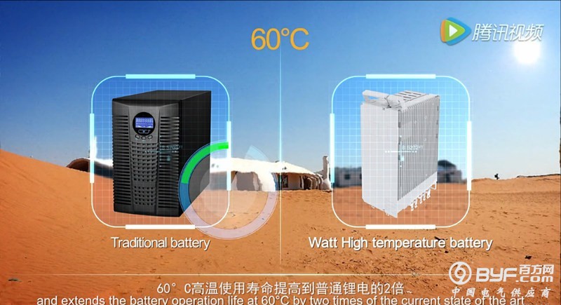 从石墨烯基锂电池 探究华为的研发实力