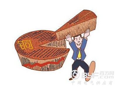 这几条信息应对铜价波动