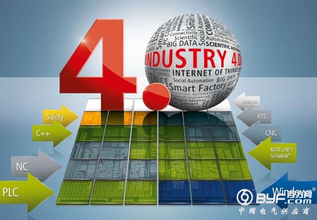 温州专题调研乐清&ldquo;工业4.0&rdquo;