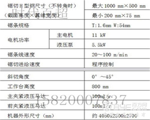 DJ1000型龙门数控转角带锯床