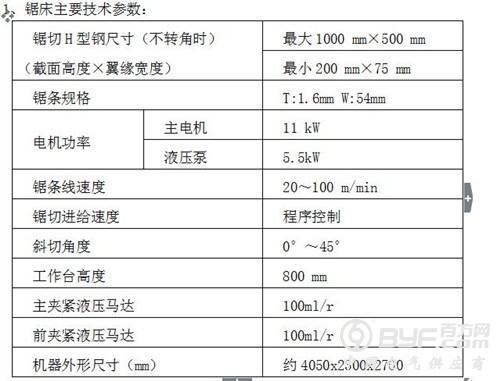 锯床参数_副本