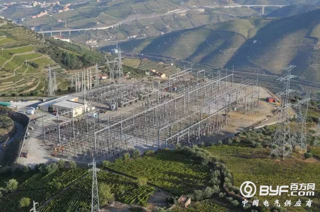 国家电网&ldquo;出海&rdquo;：从&ldquo;走出去&rdquo;到&ldquo;走进去&rdquo;