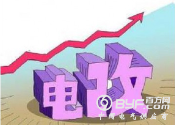 国网参与竞争 电改走向深入