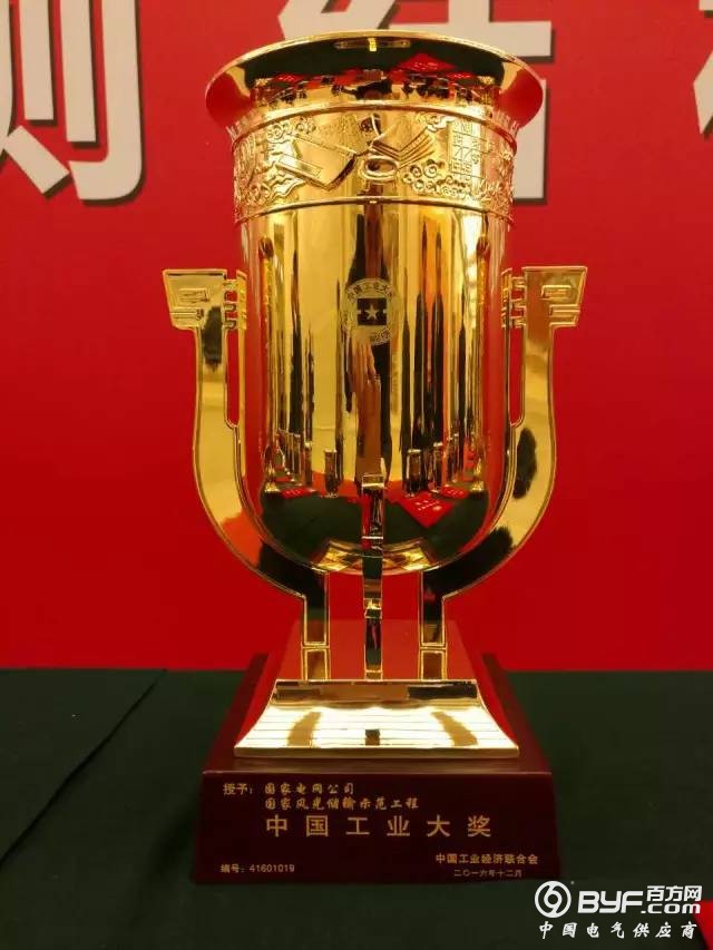 号外!国家电网荣获中国工业“奥斯卡” 大奖!