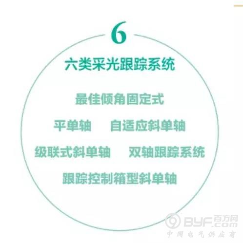 号外!国家电网荣获中国工业“奥斯卡” 大奖!