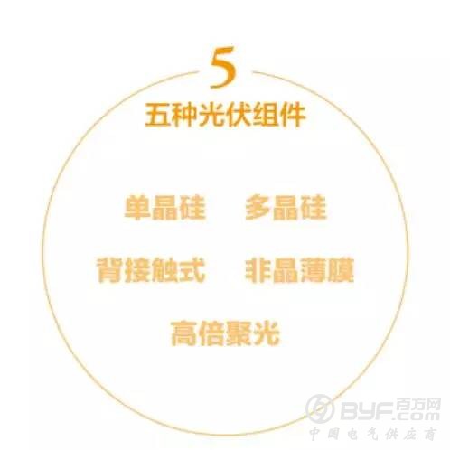 号外!国家电网荣获中国工业“奥斯卡” 大奖!