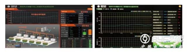 号外!国家电网荣获中国工业“奥斯卡” 大奖!
