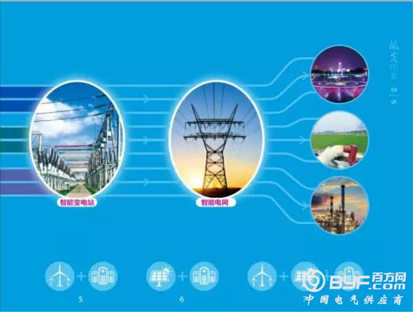 号外!国家电网荣获中国工业“奥斯卡” 大奖!