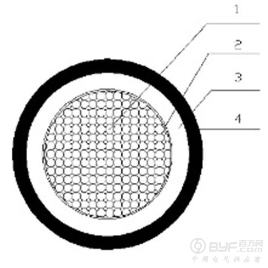 12额定电压2.0kV及以下125℃海洋工程石油平台软电缆(HYSEJR-2kV)