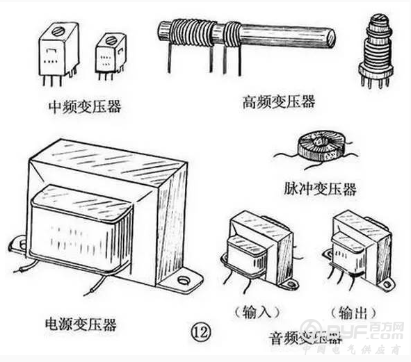 如何识别各种变压器！