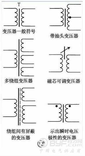 如何识别各种变压器！