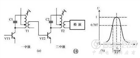 如何识别各种变压器！
