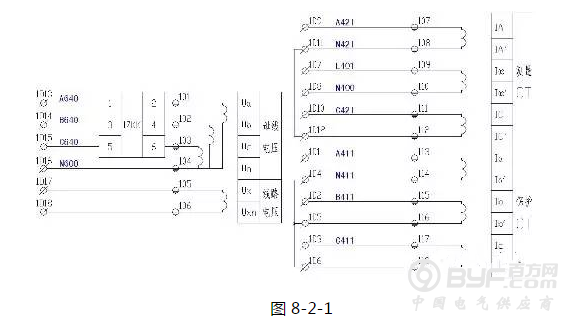 10KV开关柜二次接线图解