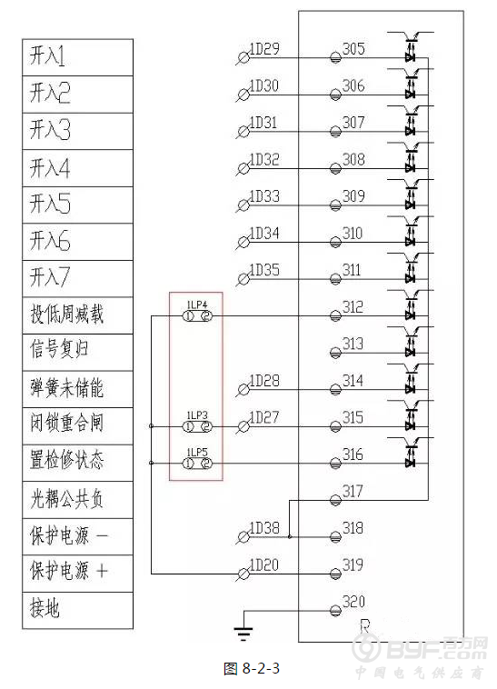 10KV开关柜二次接线图解