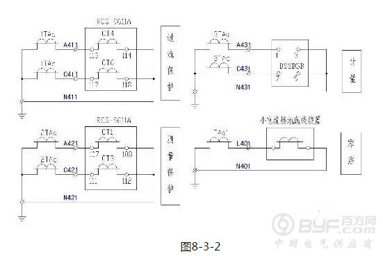 10KV开关柜二次接线图解