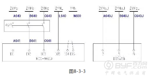 10KV开关柜二次接线图解